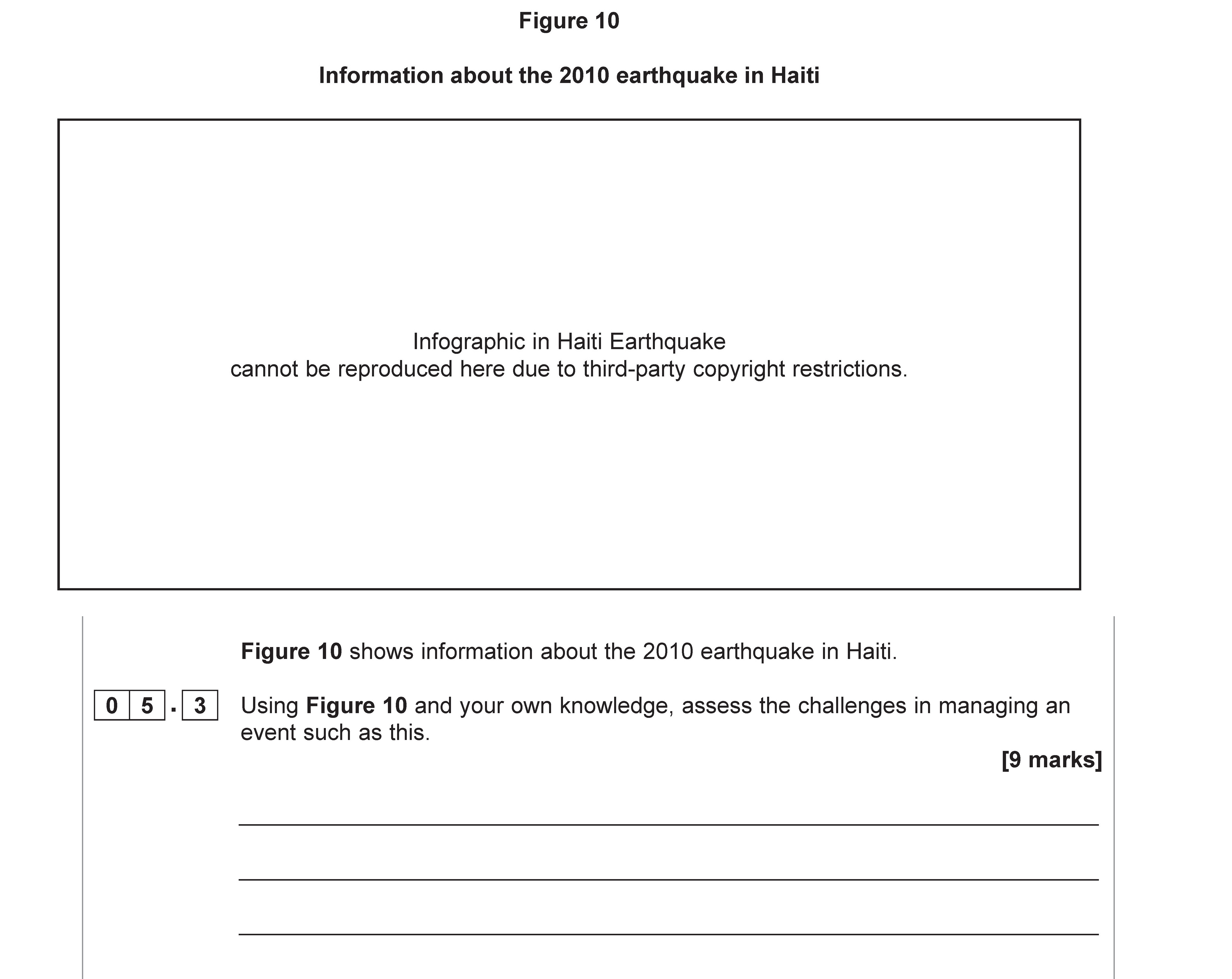 Using-Figure-10-and-your-own-knowledge,-assess-the-challenges-in-managing-an-event-such-as-this-AQA-A-Level Geography-Question 5-2021-Paper 1.png